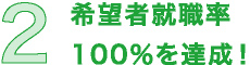 2 希望者就職率100％を達成！